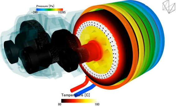 Cradle CFD 高效助力高功率马达进行热管理设计_设计仿真