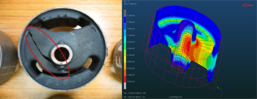 设计仿真:基于开裂能量密度方法的橡胶件疲劳寿命分析
