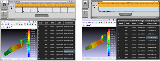 左:原测试载荷的疲劳分析结果  右:等效载荷的疲劳分析结果