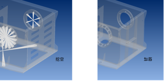 设计仿真Actran声源识别方法连载（一）：结构载荷识别