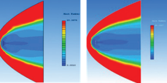 利用CFD Cradle分析航天飞机凹面的可行性_仿真案例