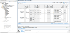 通过medini工具完成FMEAFTA定性和定量分析，并实现功能安全设计各层级的追溯