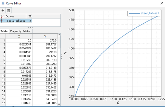 OptiStruct非线性：插拔件问题丨仿真知识