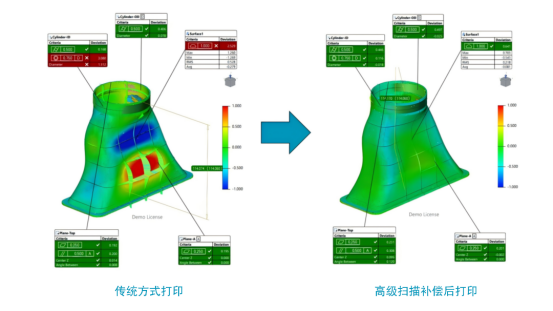 仿真设计：Simufact Additive铺粉增材高级扫描补偿功能，轻松应对变形补偿挑战