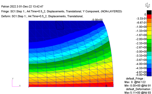 MSC Nastran用户子程序功能的使用方法
