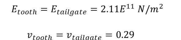 Adams接触定义指南(三):接触参数调试案例