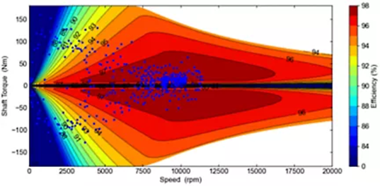 电磁仿真案例|发卡式绕组：电机设计的强大解决方案