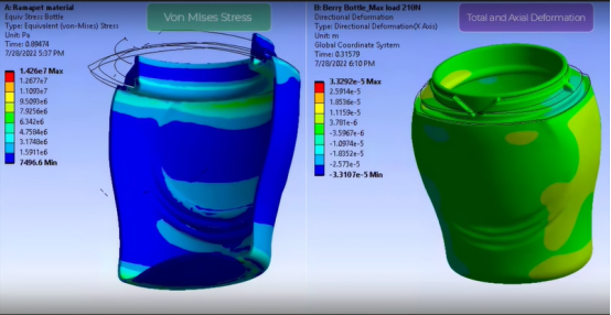 Ansys、Mars Power Packaging 数字化转型取得进展