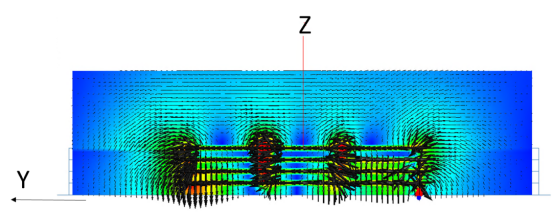 Altair Feko 如何助力小型化超构表面天线的特征模式分析和设计?