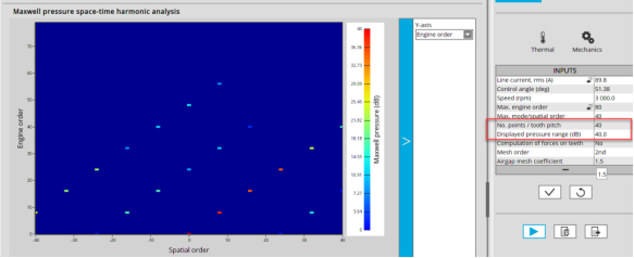 Altair FluxMotor™ 2020.1 永磁同步电机新功能应用