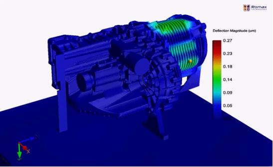 CAE技术在新车型设计中的应用实例_仿真设计