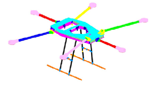 MSC Nastran非线性分析用于无人机的起落架性能设计_仿真设计