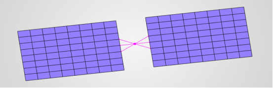设计仿真——  MSC Nastran与Actran联合实现中高频统计能量分析
