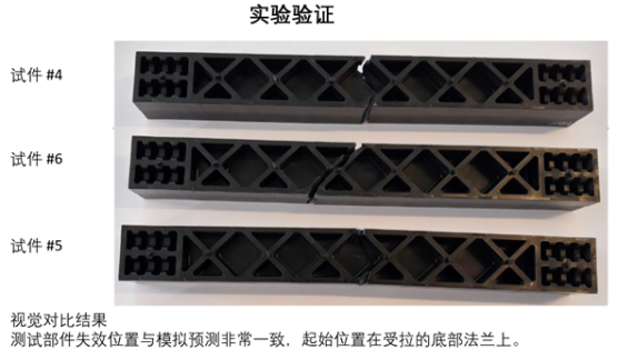 设计仿真：Digimat用于碰撞、冲击模拟热塑性塑料材料解决方案