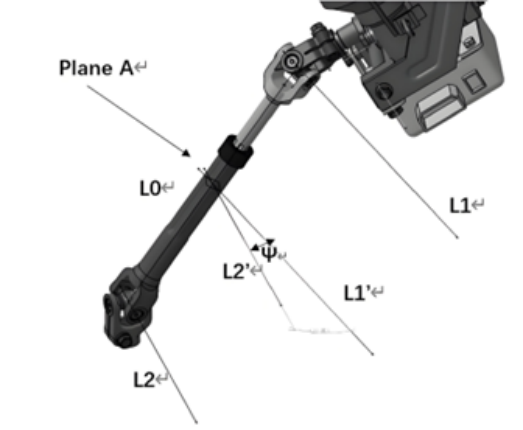 设计仿真:Adams Car 转向力矩波动分析