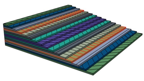 CAE仿真网格质量怎么保证