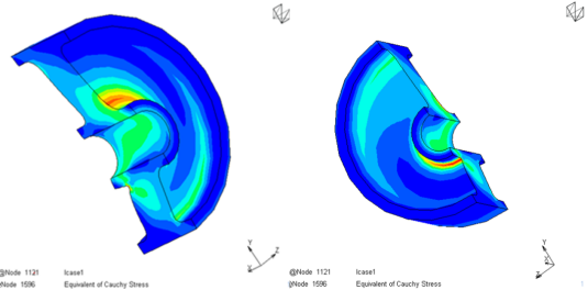 设计仿真:基于开裂能量密度方法的橡胶件疲劳寿命分析
