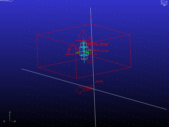 Adams线性化分析子程序应用