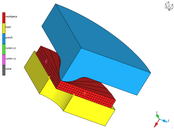 成型仿真模型组成