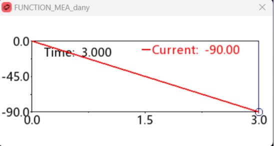 设计仿真：Adams Action Only 函数的工程应用