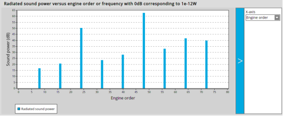 Altair FluxMotor™ 2020.1 永磁同步电机新功能应用