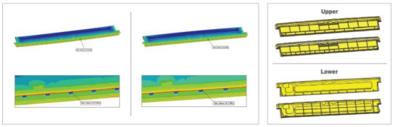 HyperWorks助力新材料实现更强更低成本的产品