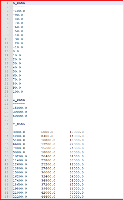 Adams Car空气弹簧建模解析(上篇)