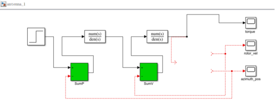 设计仿真:Adams导入Matlab生成的FMU