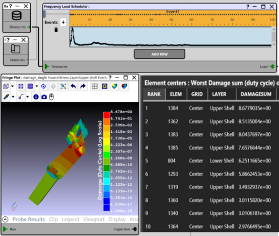 设计仿真：采用CAEfatigue进行疲劳测试的载荷等效技术及案例