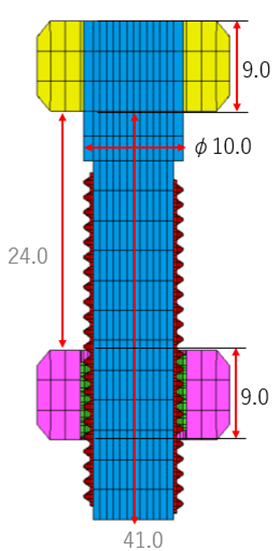 分析模型示意图