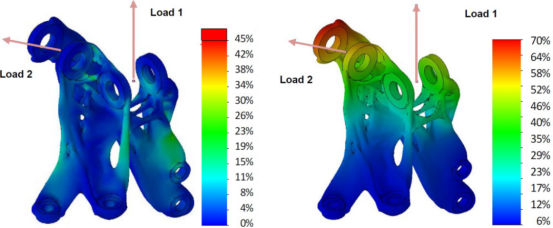 最终设计的Von Mises应力和变形图(归一化到原支架的仿真结果)。最终设计的最大应力为原设计的45%，最终设计的最大变形为原设计的70%。