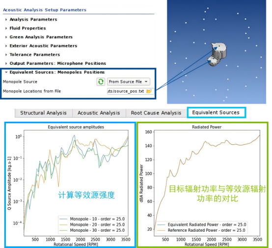 在ePowertrain噪声工作流程中输出等效声源
