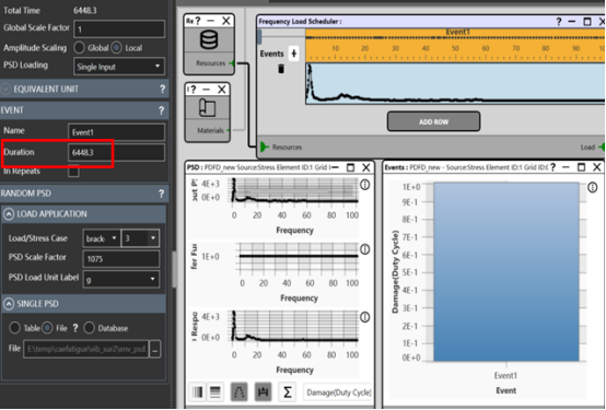 加速测试的频域伪损伤标定