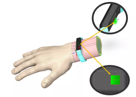仿真技术推动可穿戴健康监测设备领域革新