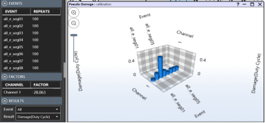 时域伪损伤标定