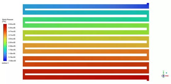 分析静态压力的等值线图