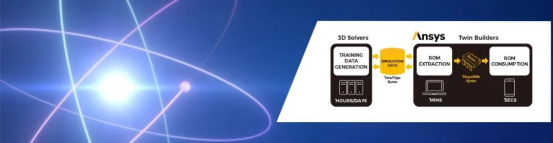 与ConnexITy联盟合作，助力核能产业数字化转型，实现更可持续的未来