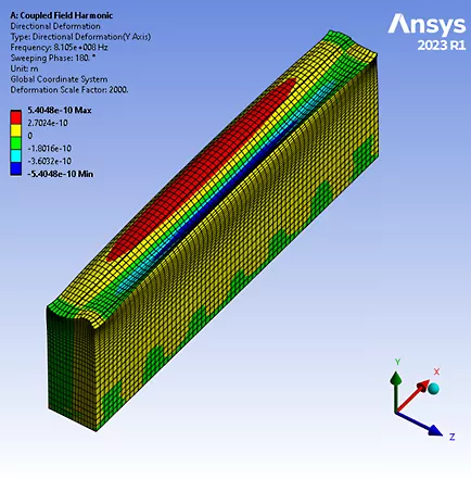 Ansys