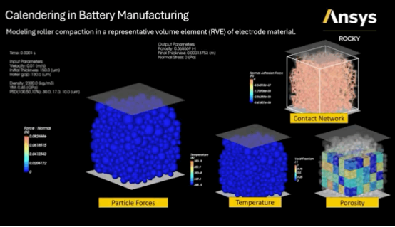 霍尼韦尔借助仿真技术优化其超级工厂生产制造方案