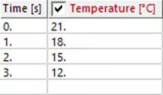 最新Ansys Zemax助力高科技应用创建高保真度设计