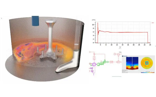 集成多学科方法,让电池生产快人一步