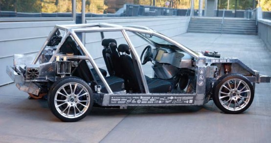 六座跑车都在用的仿真软件——HyperWorks