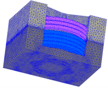 通过Ansys电磁及散热双向耦合仿真提高电子变压器能量转化效率和可靠性