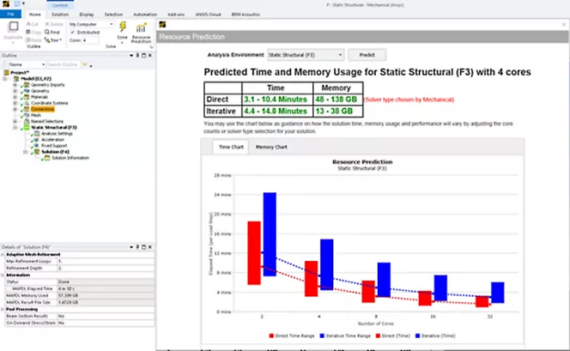 结构仿真: Ansys Mechanical 2023 R1版本的五大新功能