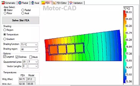 发卡式绕组的热模型