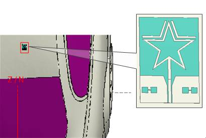 FEKO引领智能网联汽车天线的创新设计