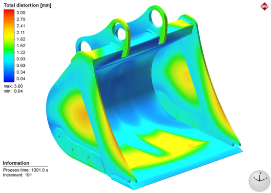 Simufact Welding工艺仿真解决方案