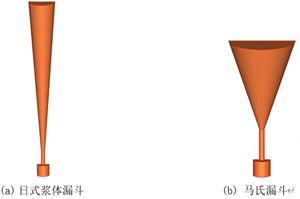 惠普助力Cradle CFD软件精准模拟分析水泥基灌浆材料-仿真案例