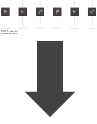 5G仿真解决方案——相控阵仿真技术详解