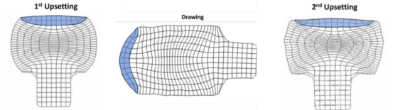 设计仿真:Simufact Forming仿真技术破解水轮机轴锻造难题